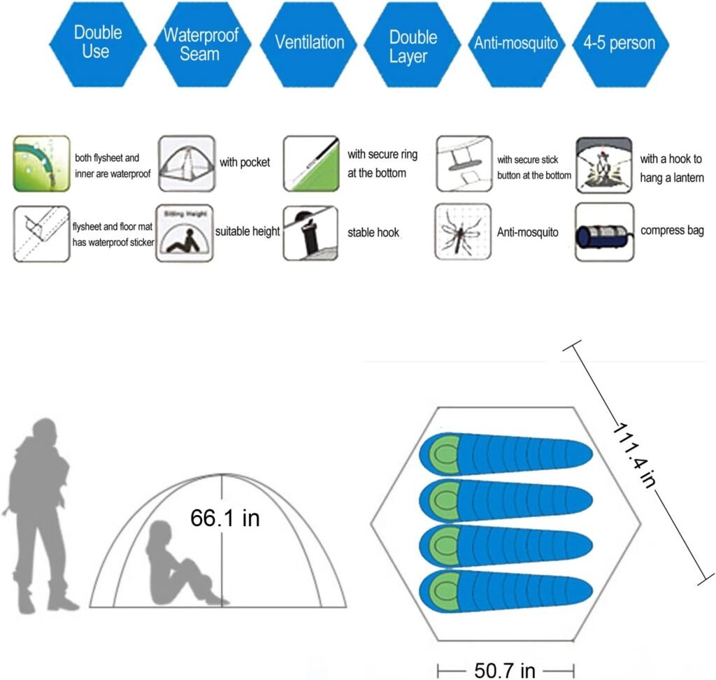 Hewolf Waterproof Instant Camping Tent - 2/3/4 Person Easy Quick Setup Dome Family Tents for Camping,Double Layer Flysheet Can be Used as Pop up Sun Shade